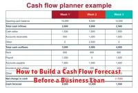 How to Build a Cash Flow Forecast Before a Business Loan