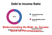 Understanding the Debt-to-Income Ratio for Personal Loans